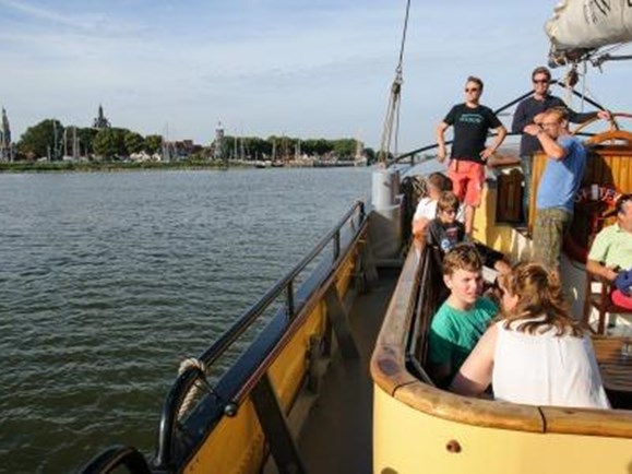 Op het Ijselmeer