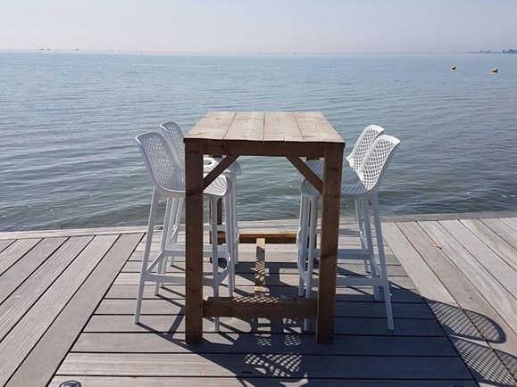 Resort markermeer